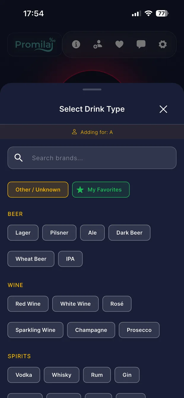Wide Drink List