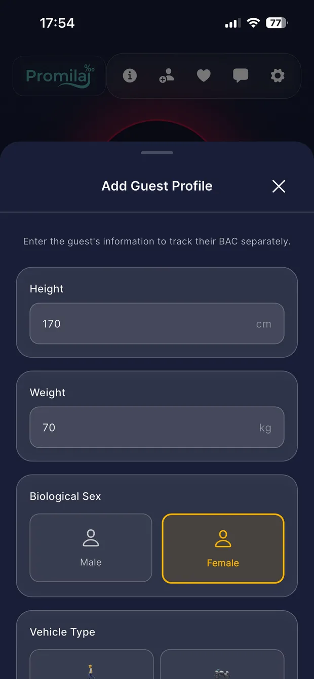 Guest Profiles