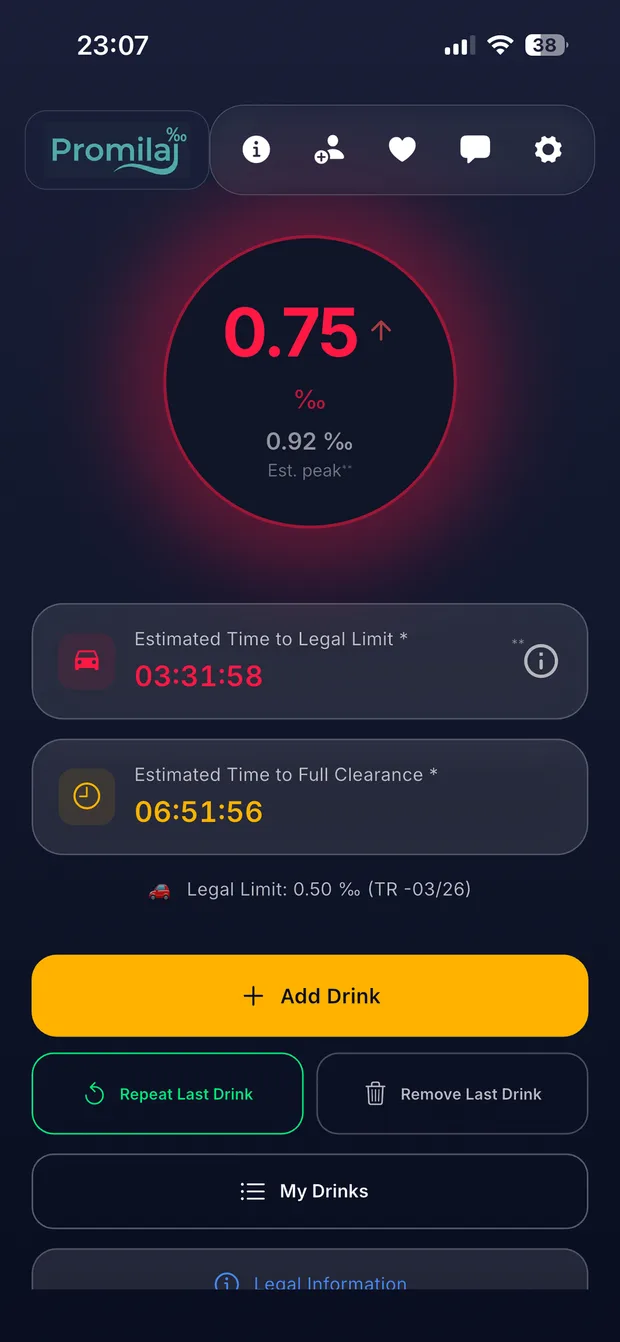 Full Sober Time